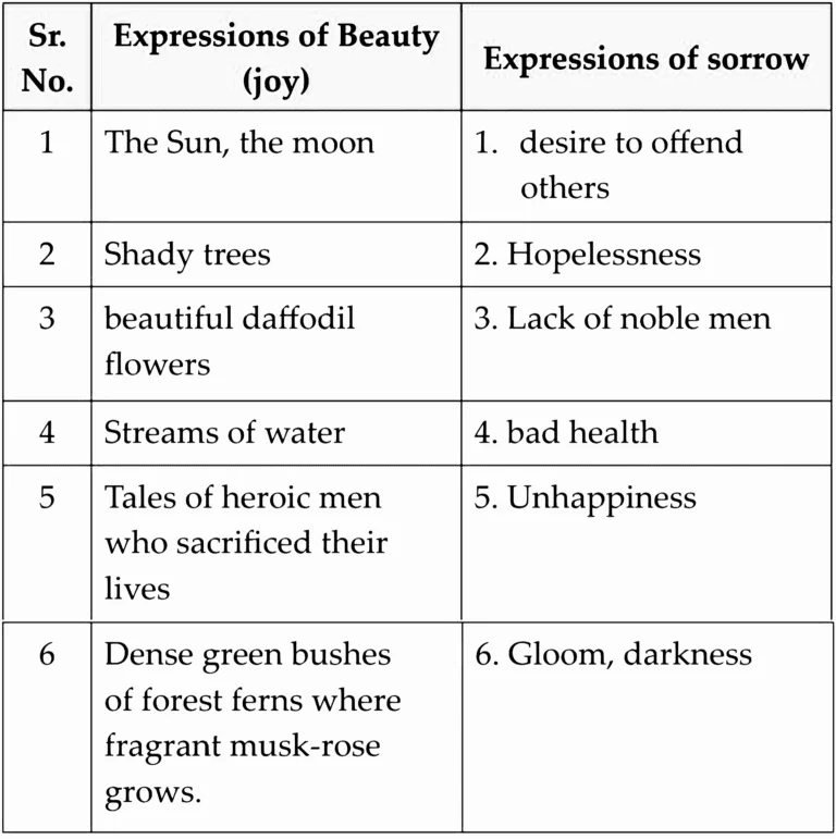 IMG 20240116 230355 Chapter 4.1 – A Thing of Beauty is a Joy For Ever