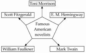 IMG 20240117 004121 Chapter 4.5 – The Old Man and The Sea : Book Review