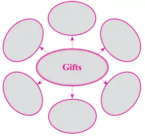 IMG 20240117 004630 Chapter 4.6 – The Gift of the Magi