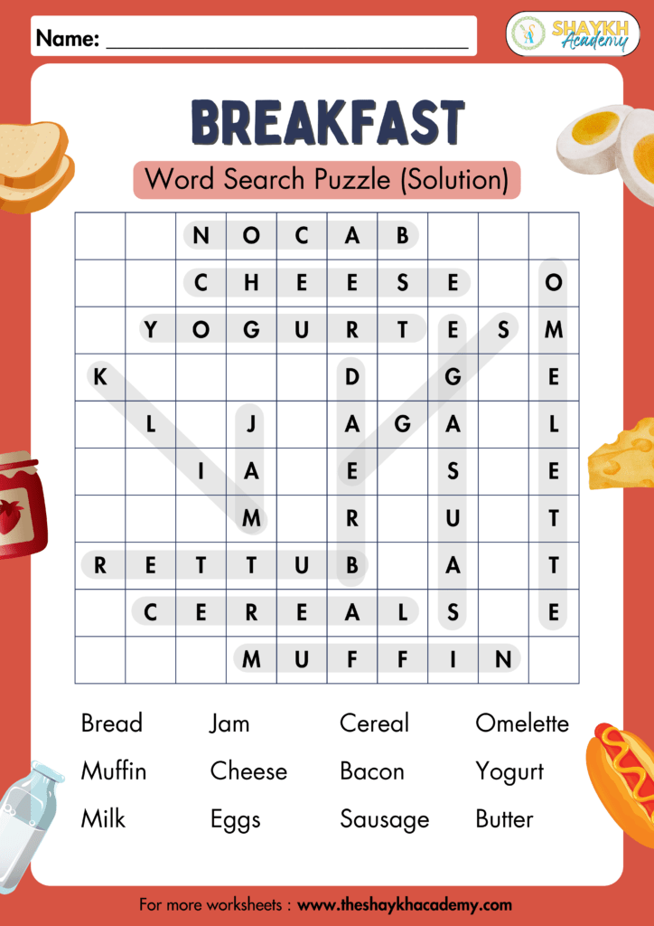 Breakfast (Solution)