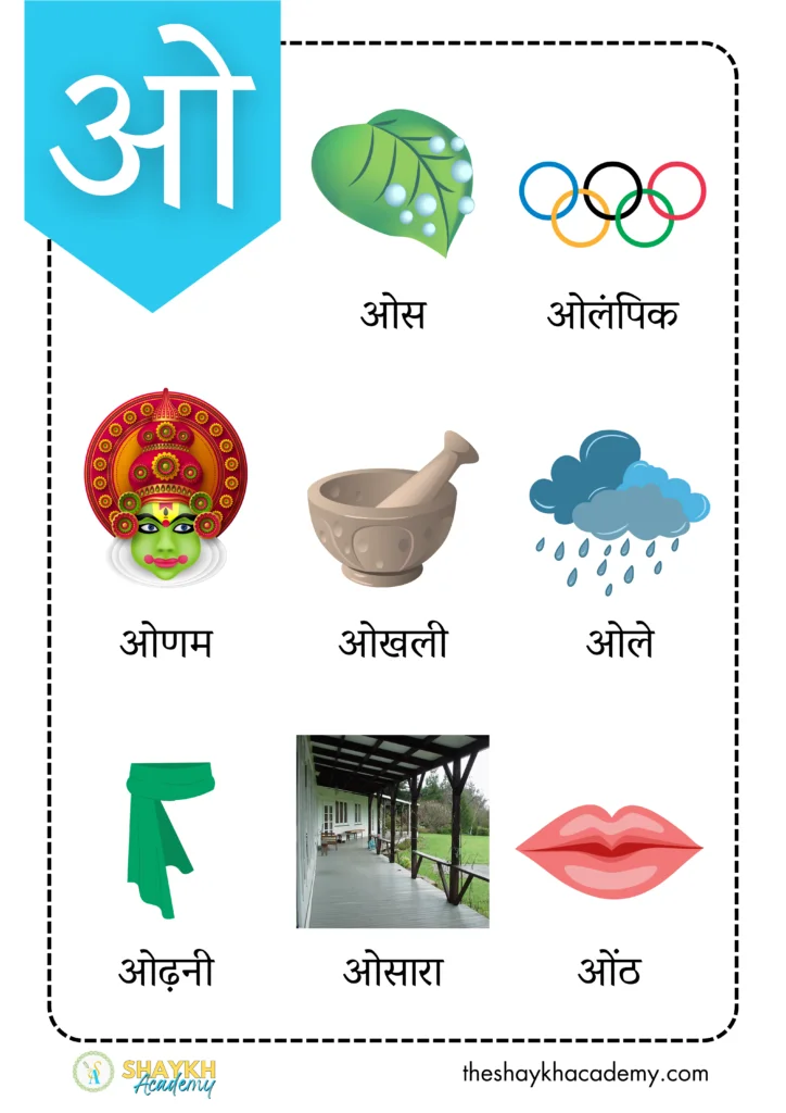 हिंदी वर्णमाला
