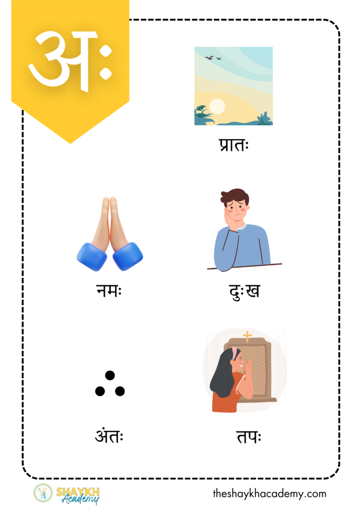 हिंदी वर्णमाला