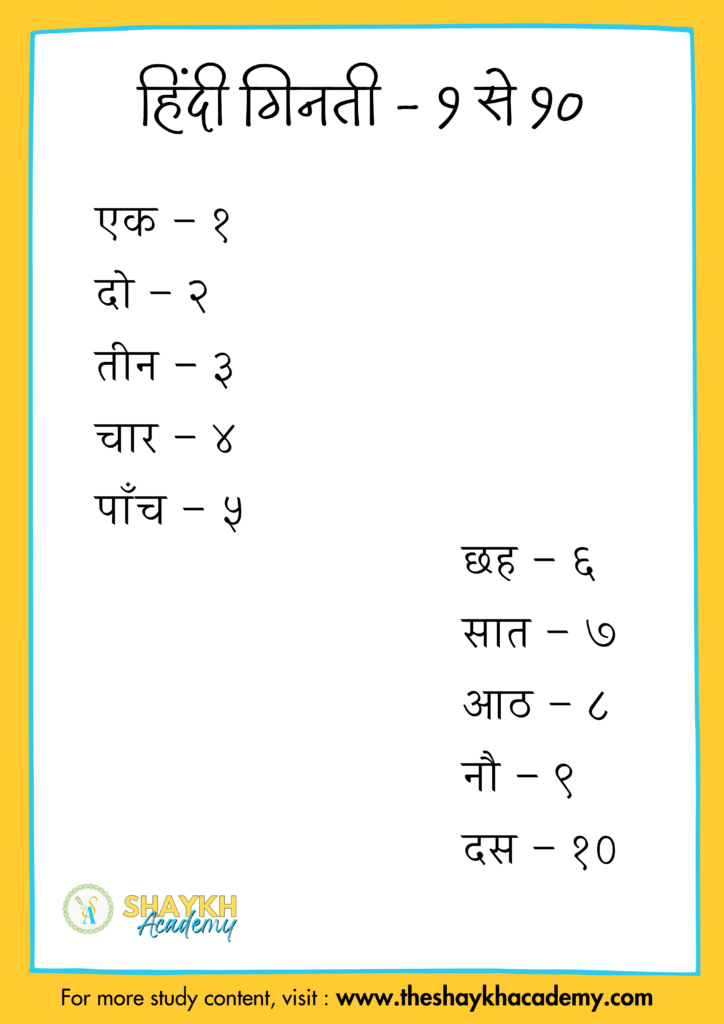 हिंदी गिनती