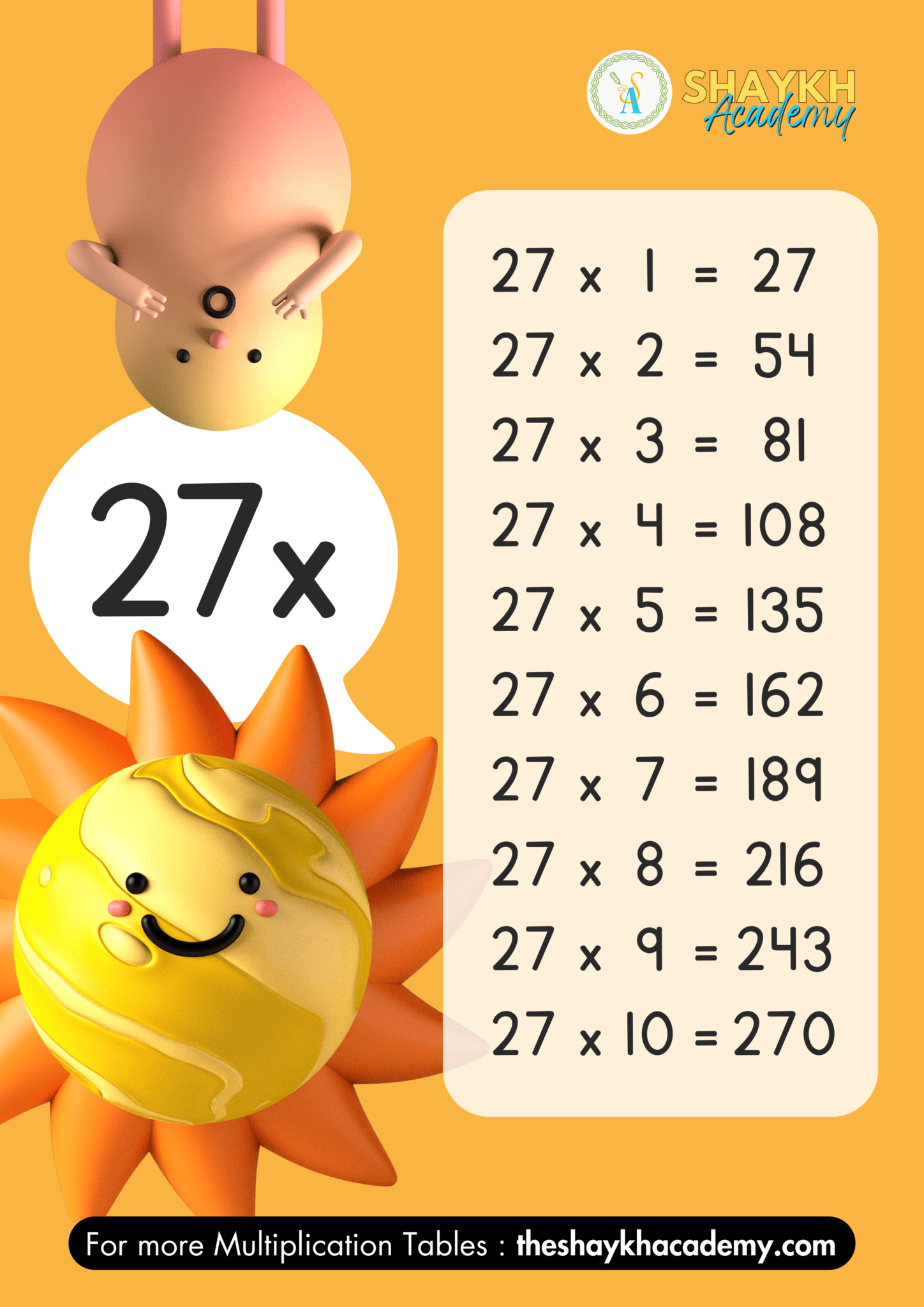 Table of 27 - Multiplication Tables