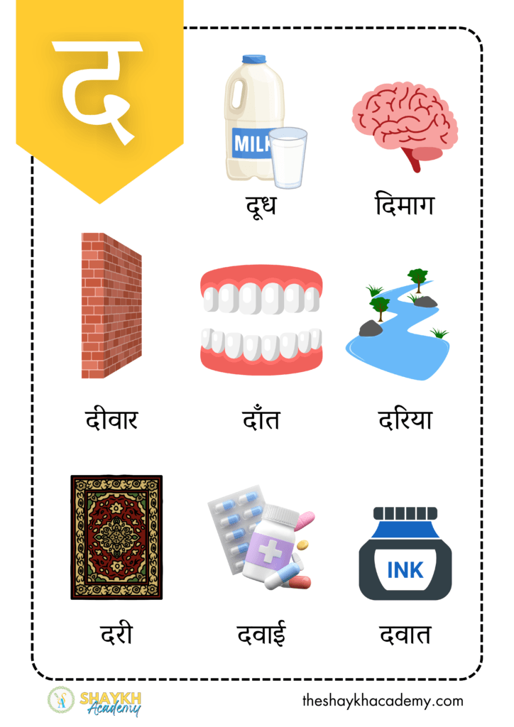 हिंदी व्यंजन (चित्र शब्दकोश) - हिंदी भाषा ज्ञान