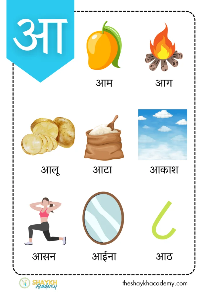हिंदी वर्णमाला