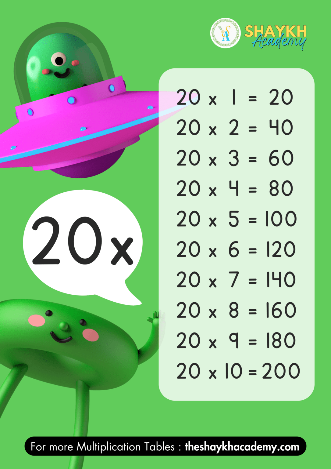 20 Line Table Table of 20 - Multiplication Tables