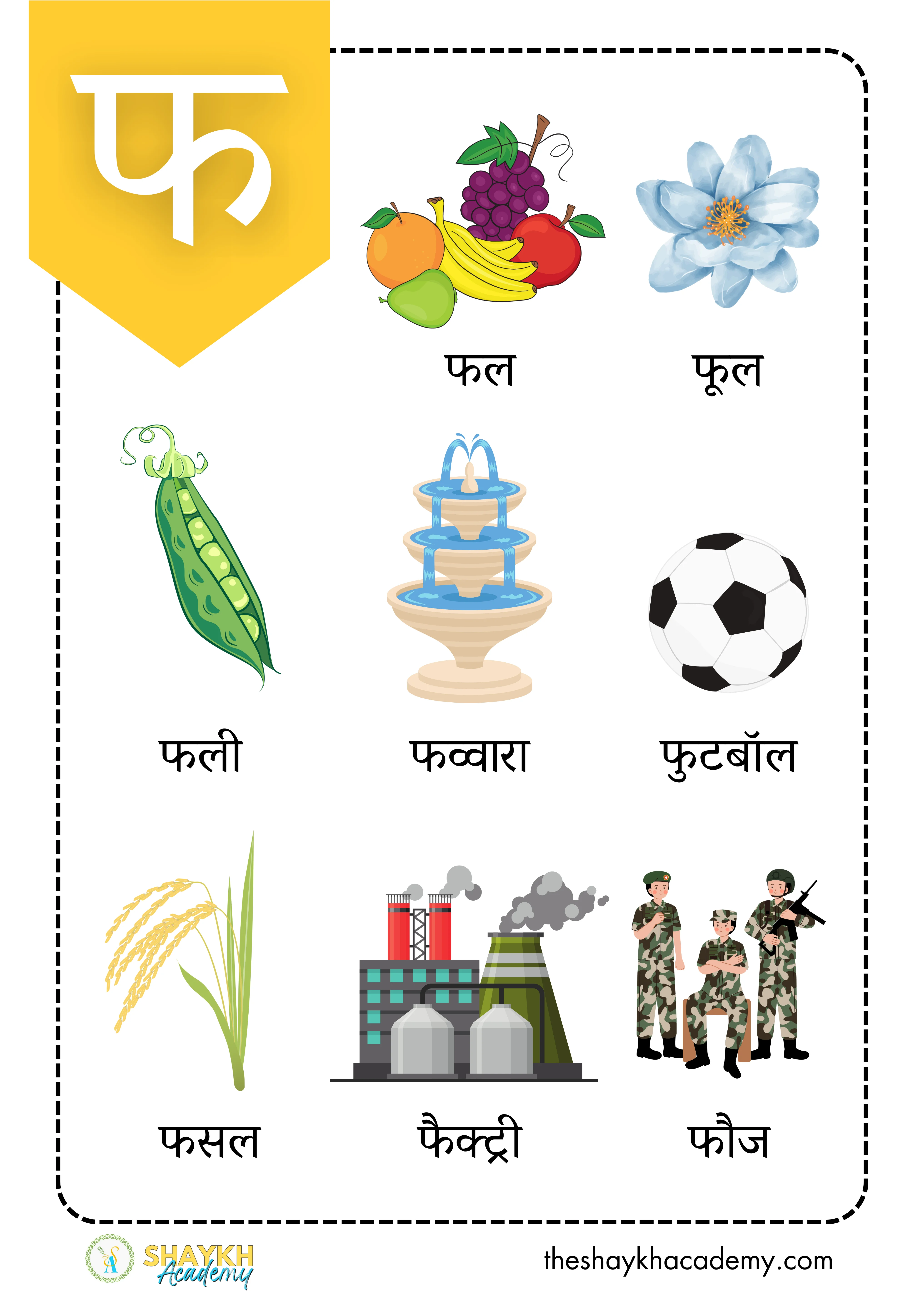 हिंदी वर्णमाला