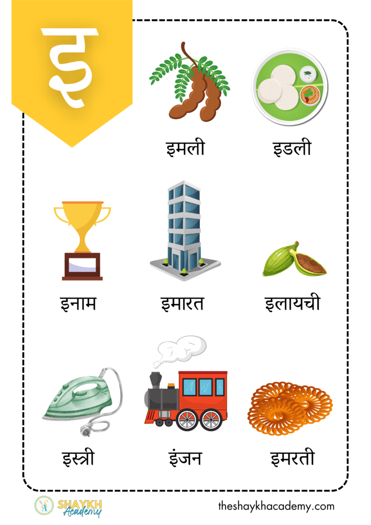 हिंदी वर्णमाला