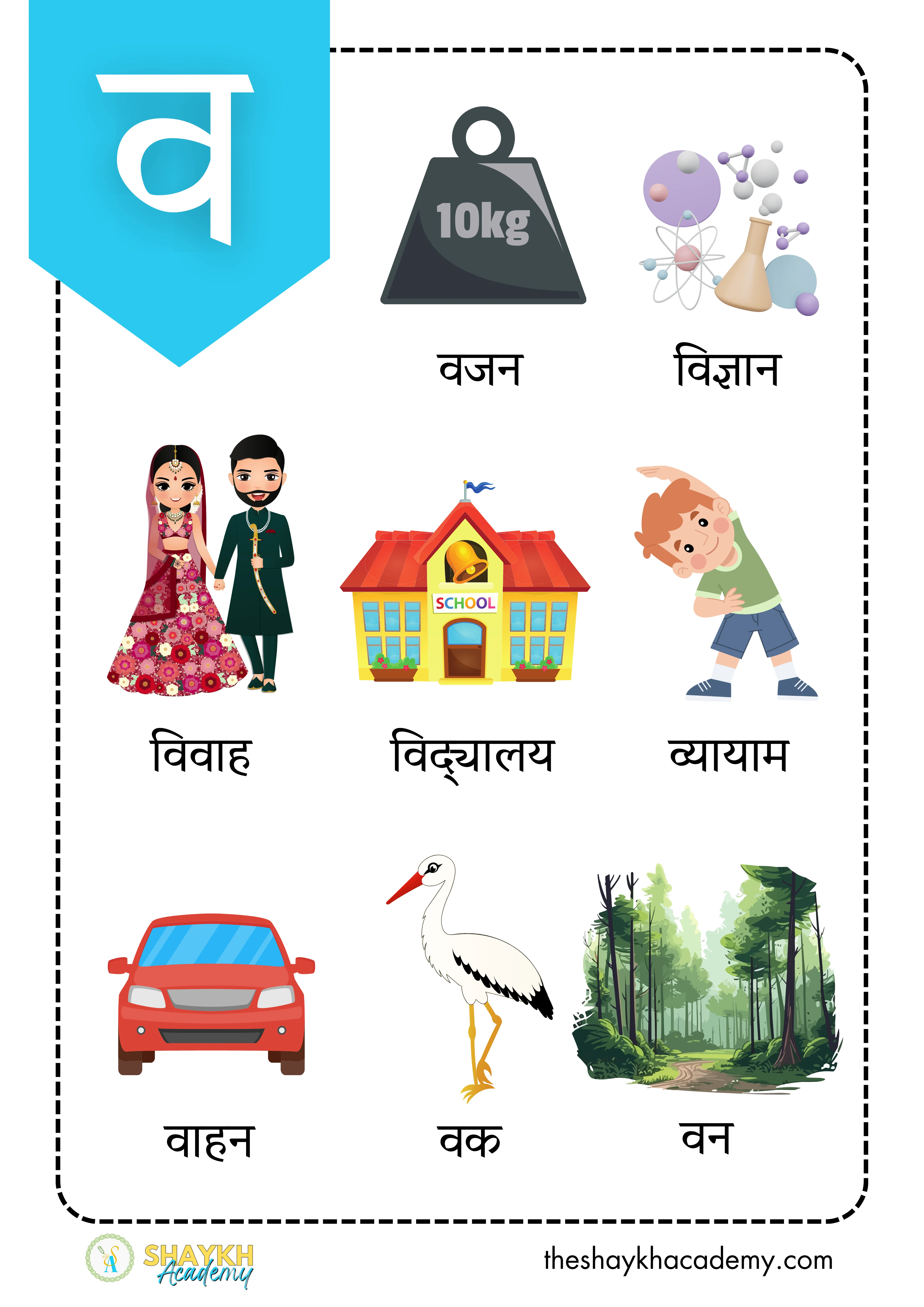 हिंदी वर्णमाला