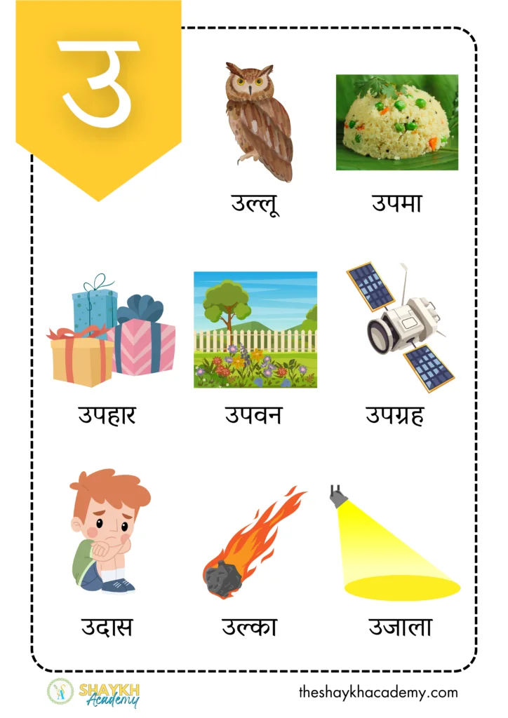 हिंदी वर्णमाला