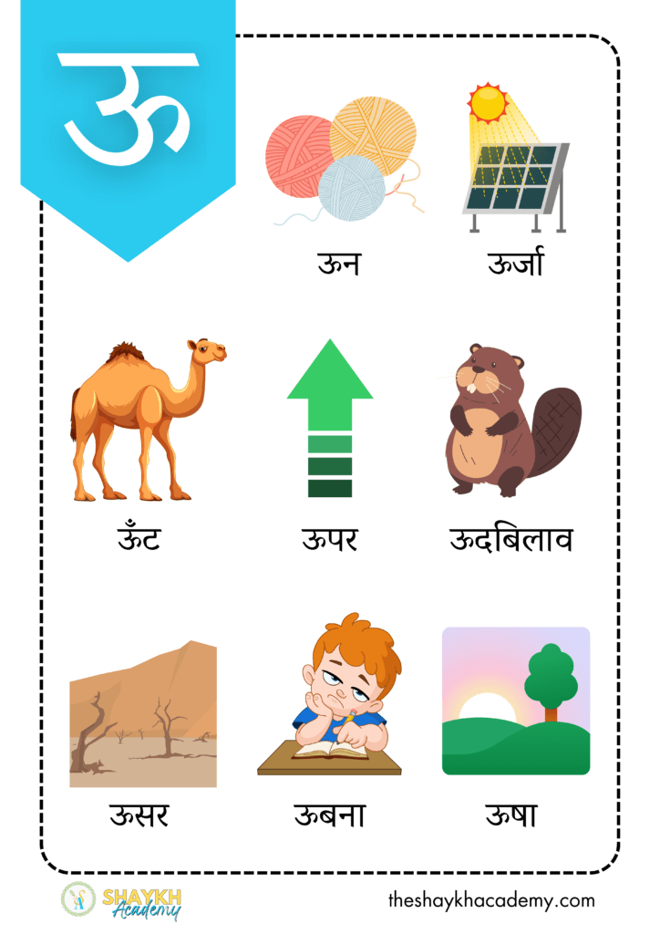 हिंदी वर्णमाला