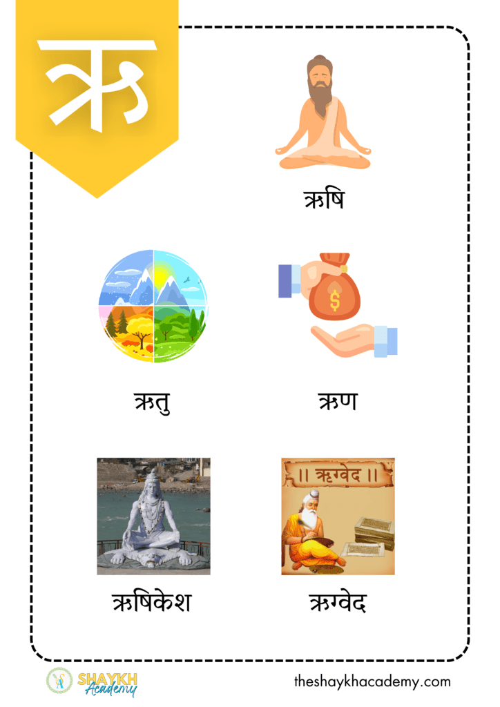 हिंदी वर्णमाला