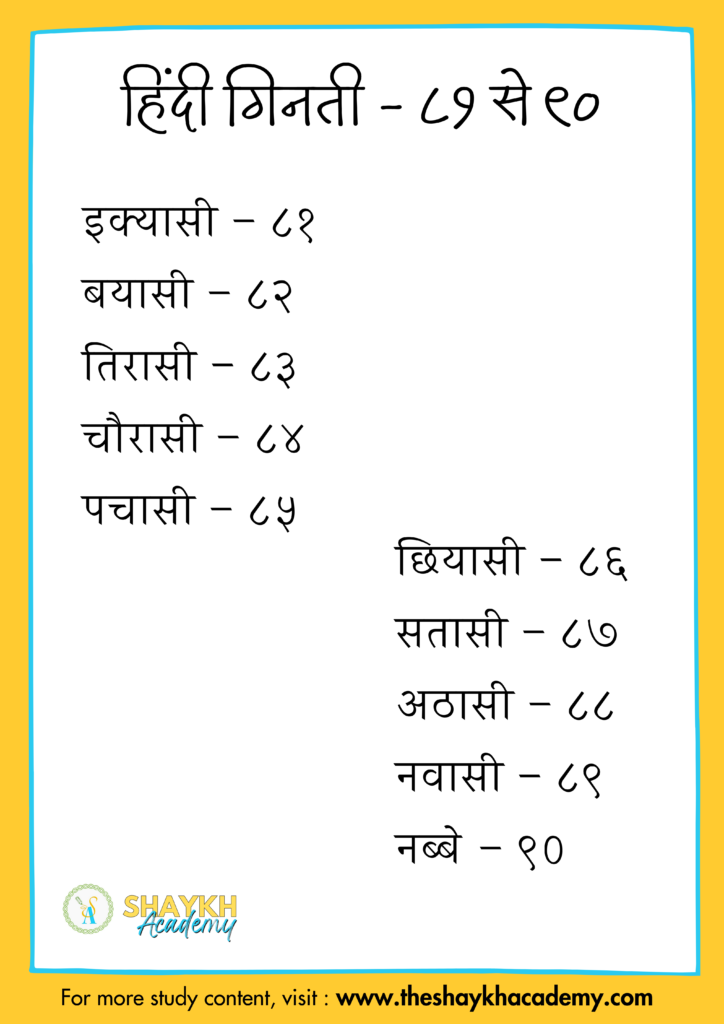 हिंदी गिनती