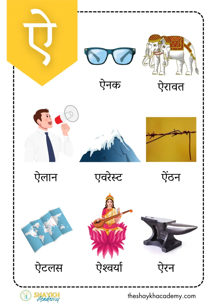 हिंदी वर्णमाला