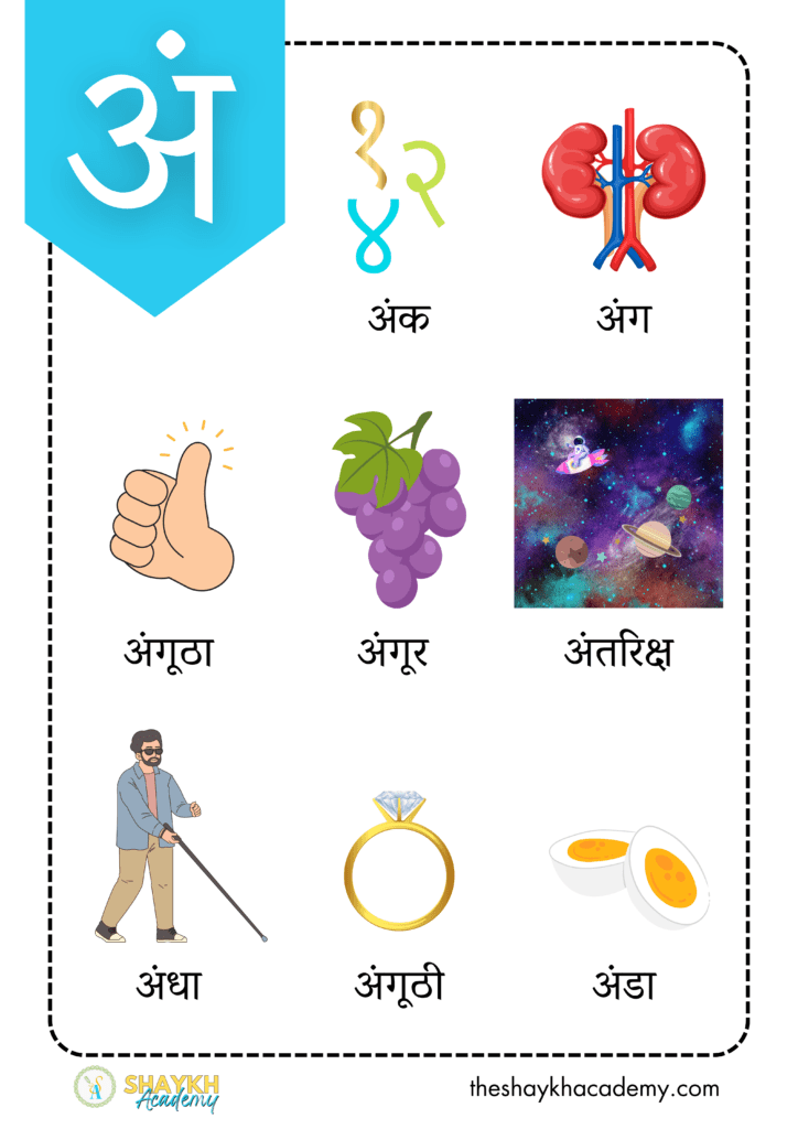 हिंदी वर्णमाला