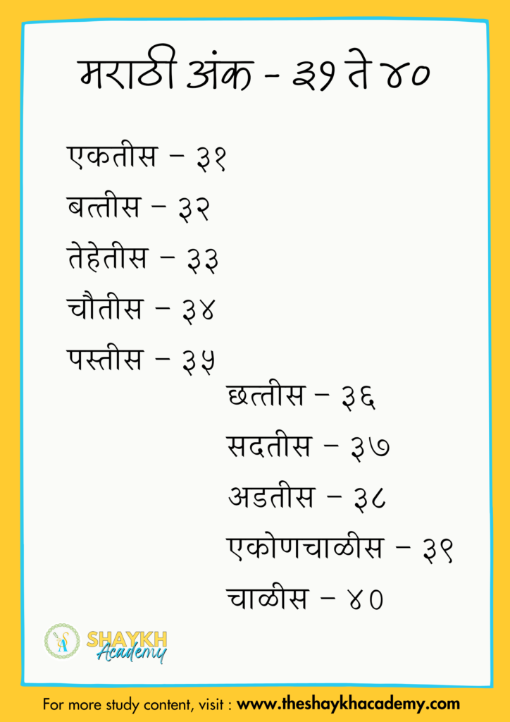 मराठी अंक – ३१ ते ४०