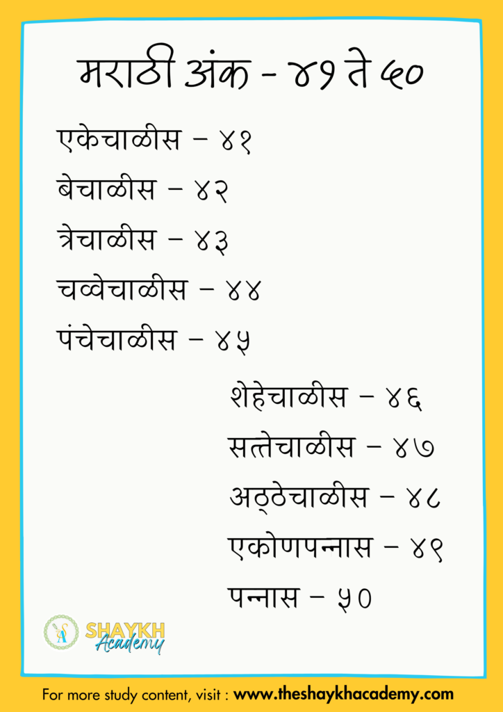 मराठी अंक – ४१ ते ५०