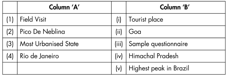 storage emulated 0 DCIM .convert security files 1739371789061 SSC Board Geography Question Paper : March 2022