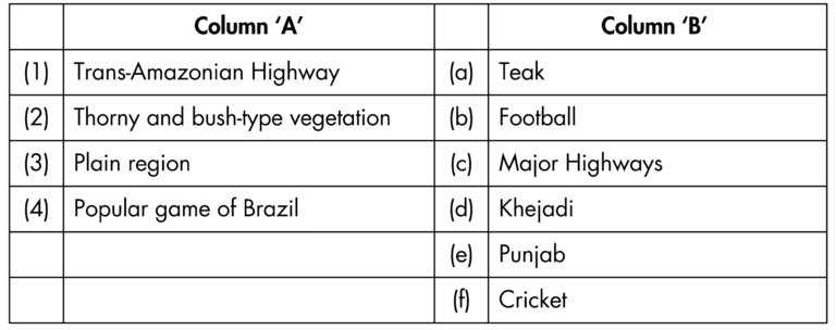 storage emulated 0 DCIM .convert security files 1739375195709 SSC Board Geography Question Paper : March 2023