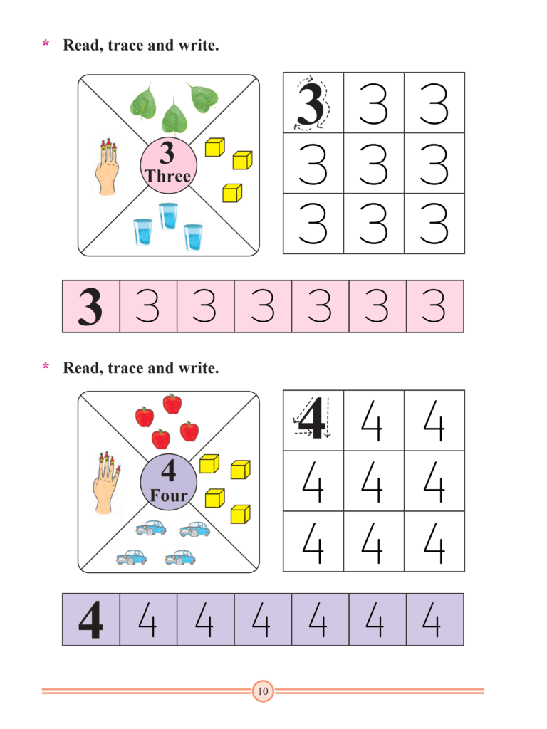 Chapter 7 – Introducing 1 to 9