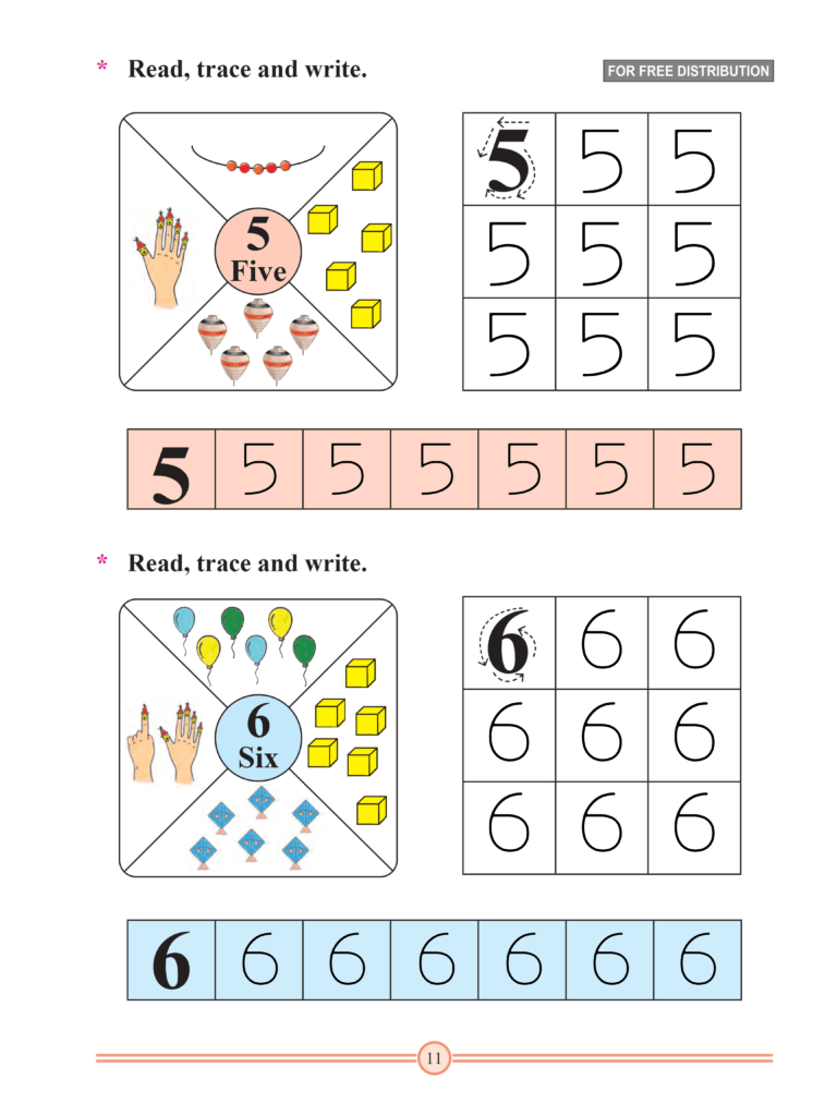 Chapter 7 – Introducing 1 to 9