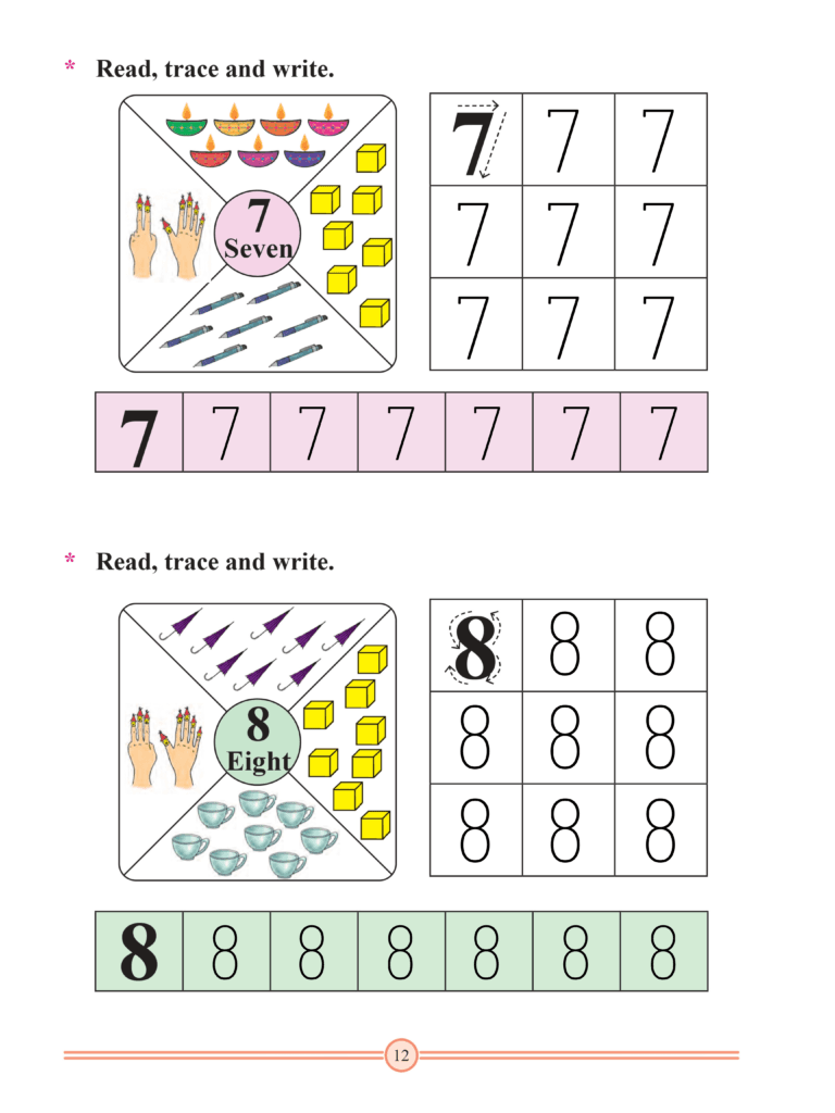 Chapter 7 – Introducing 1 to 9