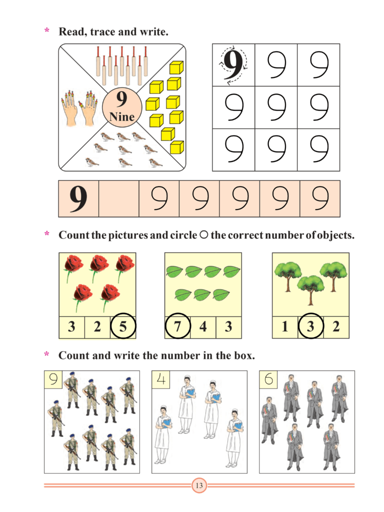Chapter 7 – Introducing 1 to 9