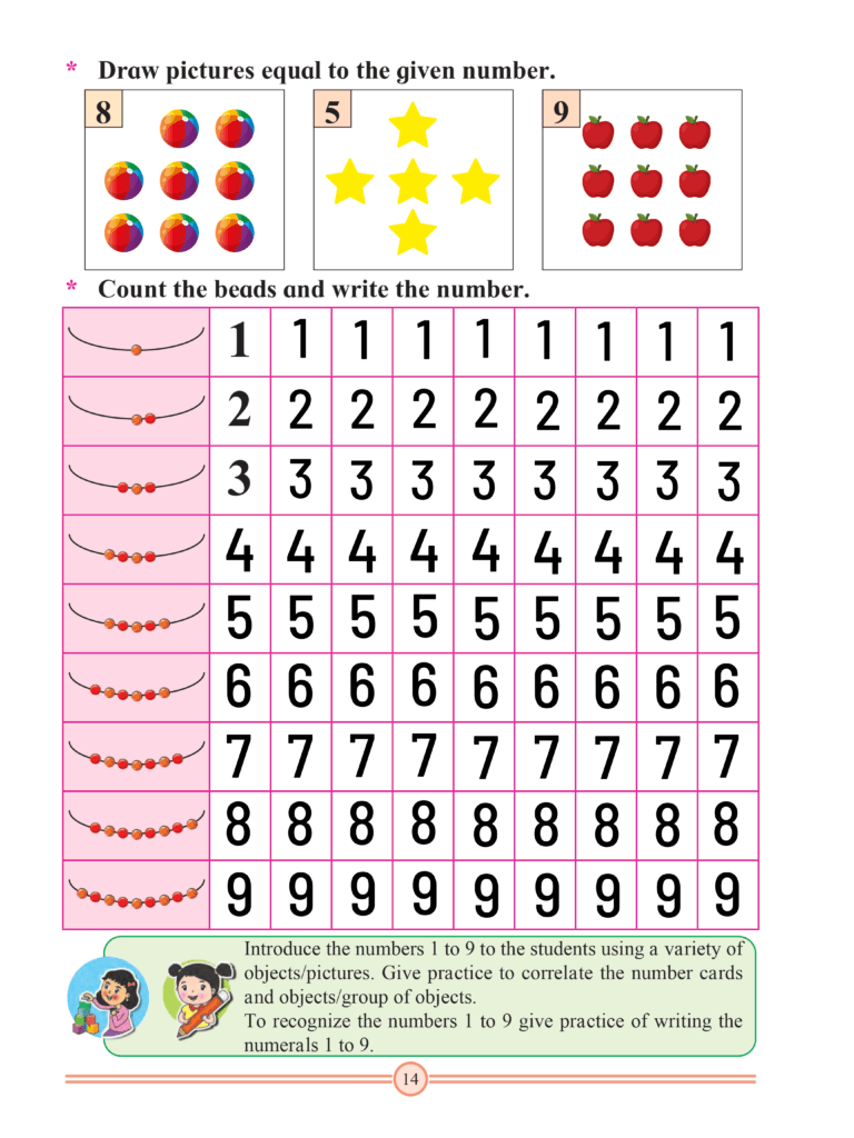 Chapter 7 – Introducing 1 to 9