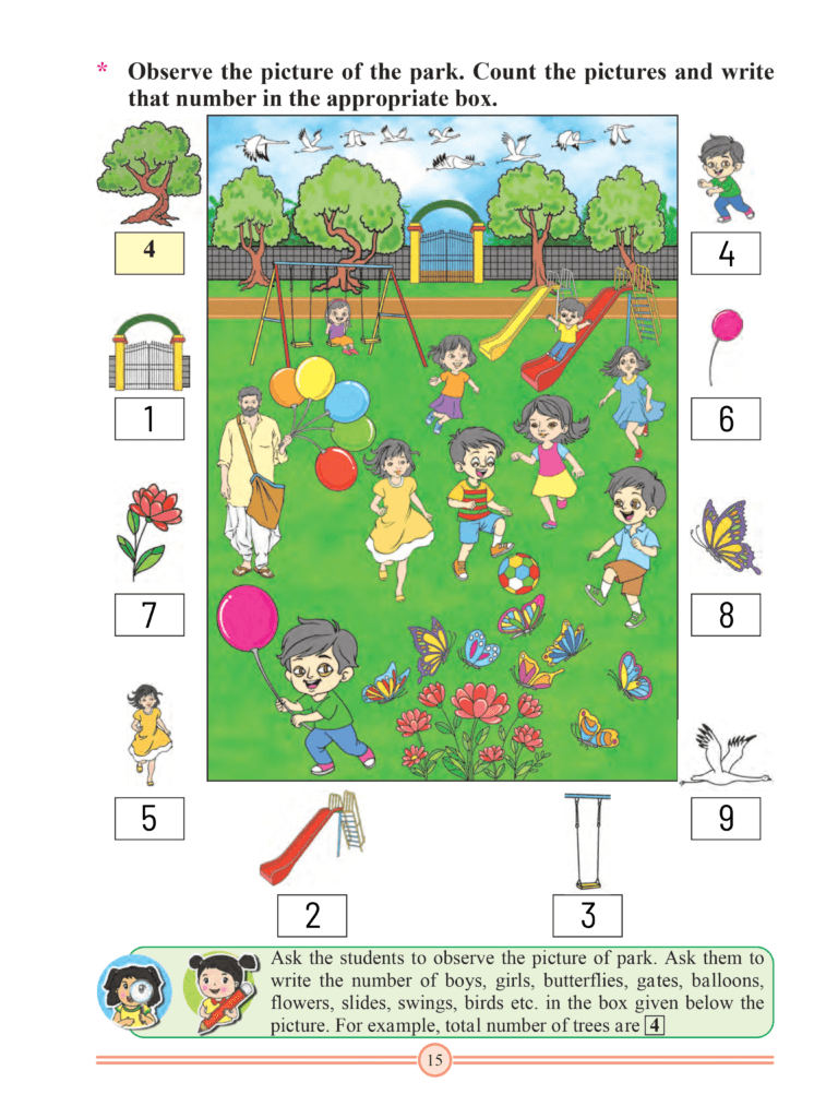 Chapter 7 – Introducing 1 to 9