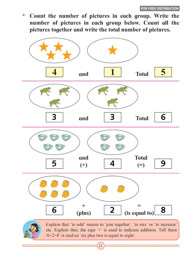 Chapter 10 – Addition (Upto 9)