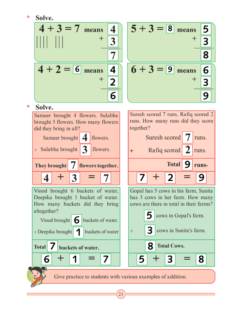Chapter 10 – Addition (Upto 9)