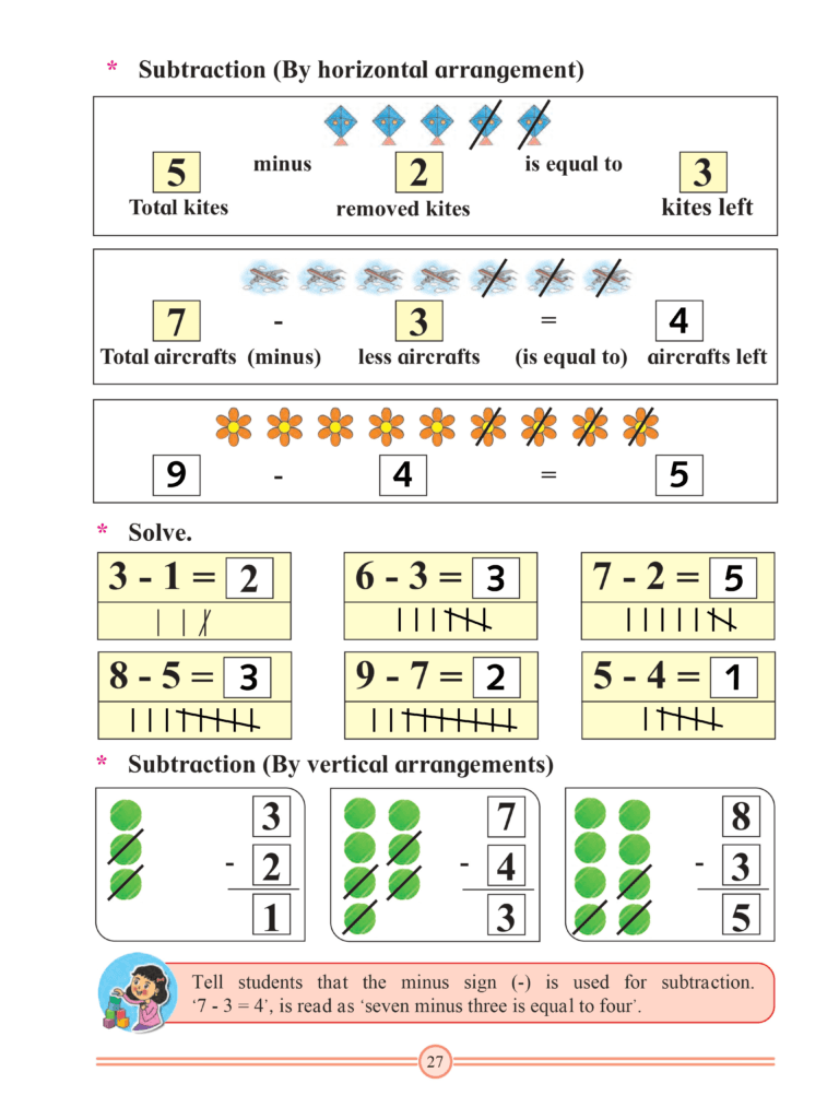 Chapter 11 – Subtraction