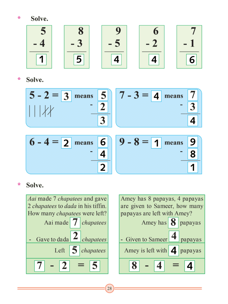 Chapter 11 – Subtraction