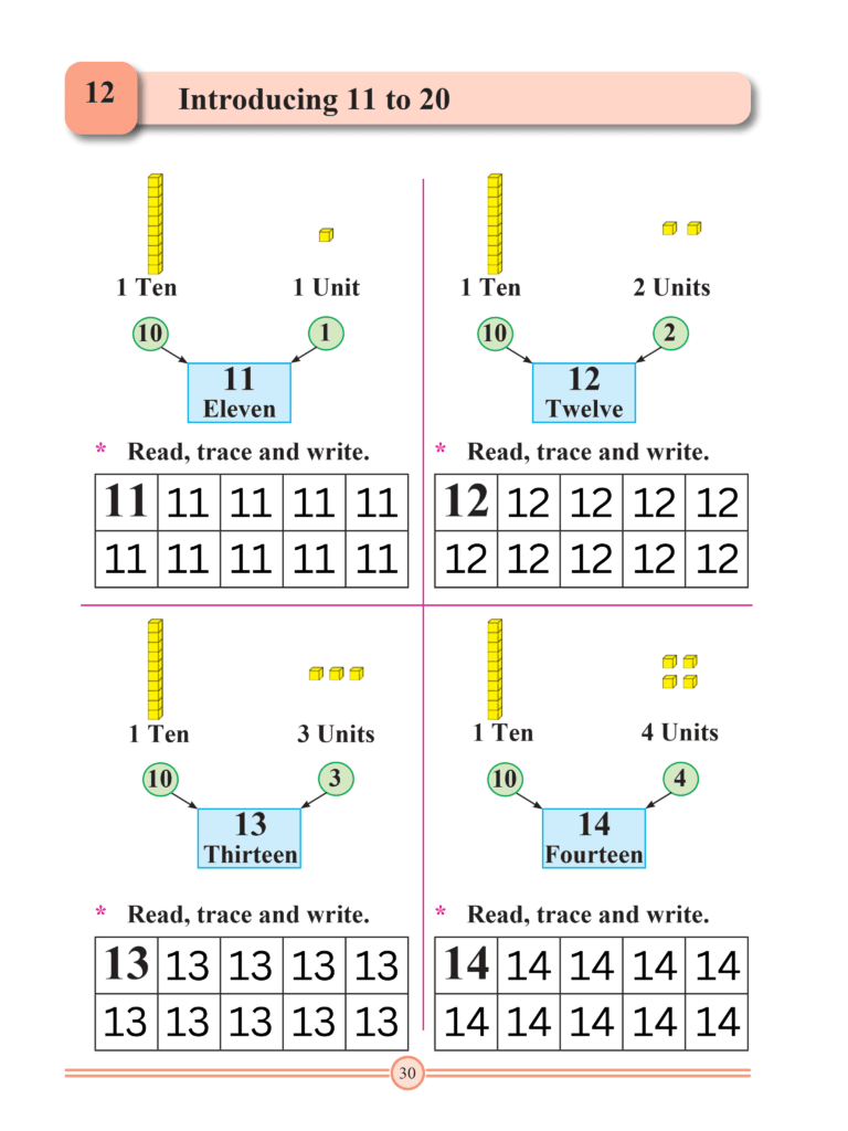 Chapter 12 – Introducing 11 to 20