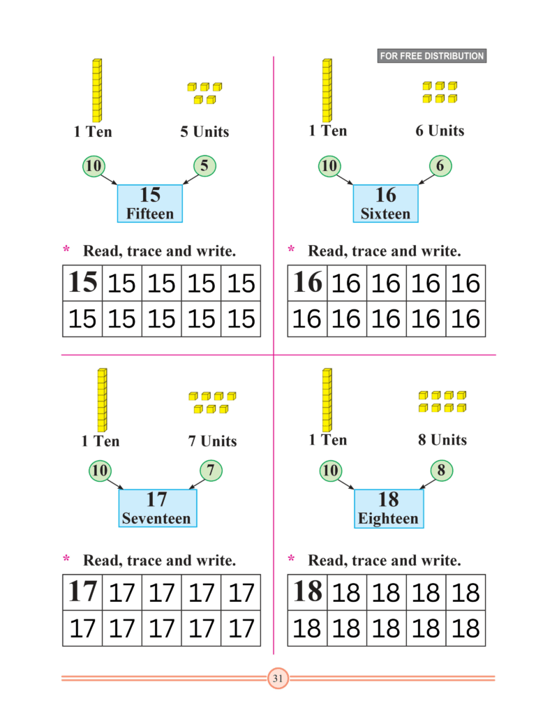 Chapter 12 – Introducing 11 to 20