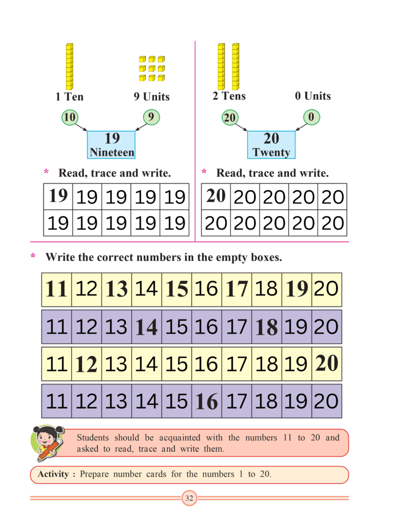 Chapter 12 – Introducing 11 to 20