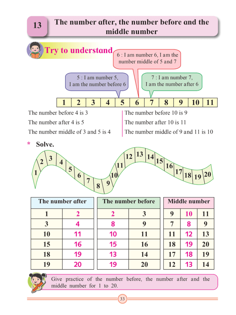 Chapter 13 – The Number After, the Number Before and the Middle Number