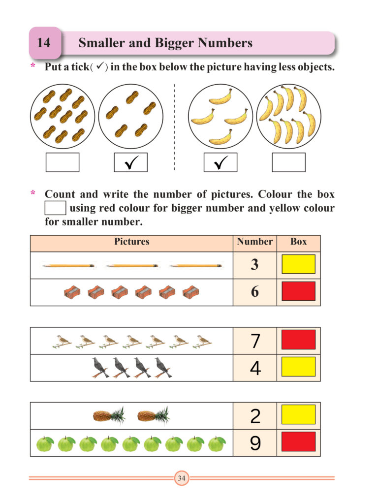 Chapter 14 – Smaller and Bigger Numbers