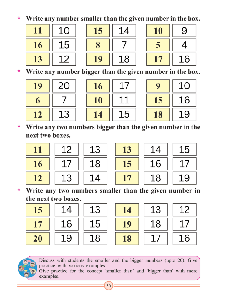 Chapter 14 – Smaller and Bigger Numbers