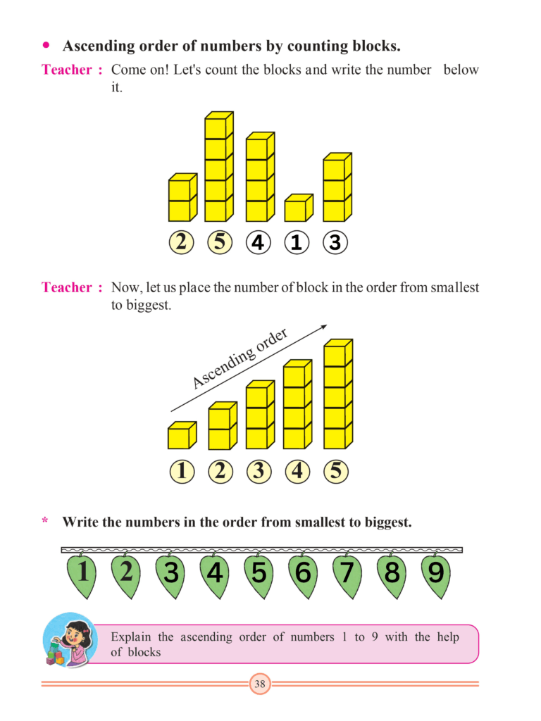 Chapter 15 – Ascending Order – Descending Order