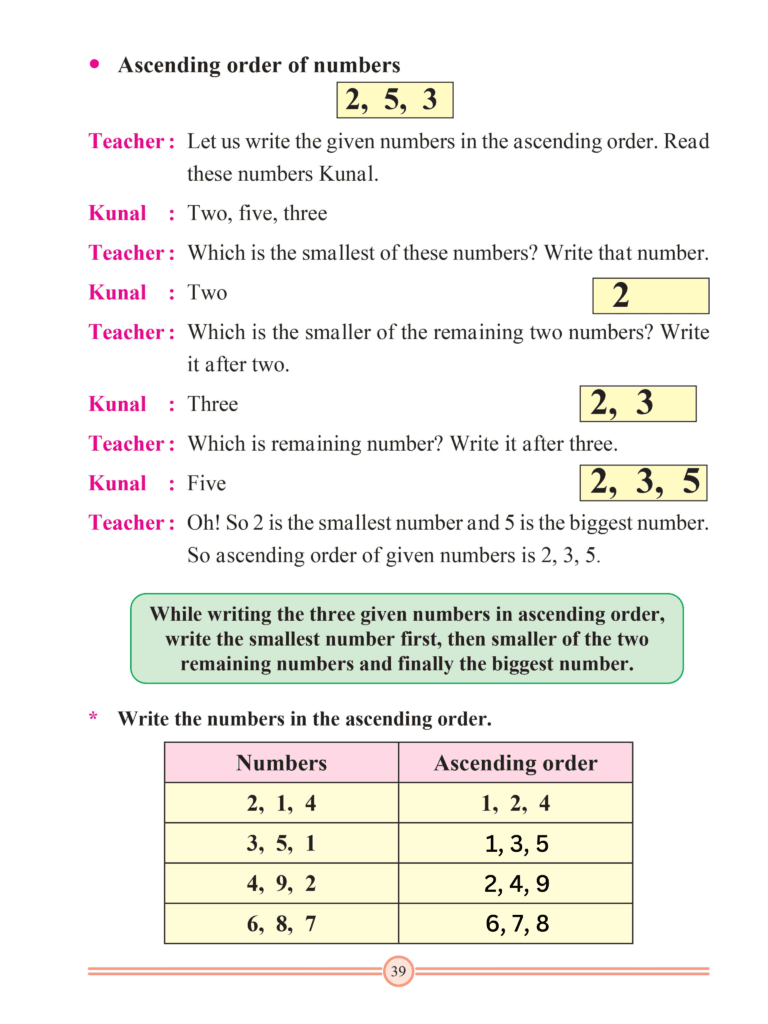 Chapter 15 – Ascending Order – Descending Order