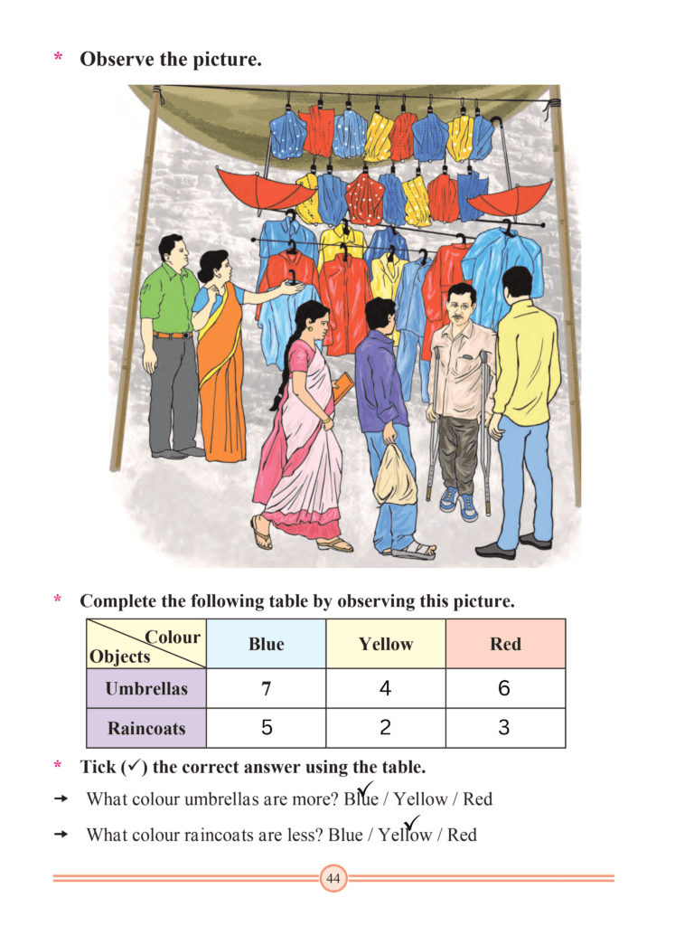 Chapter 16 – Handling Data