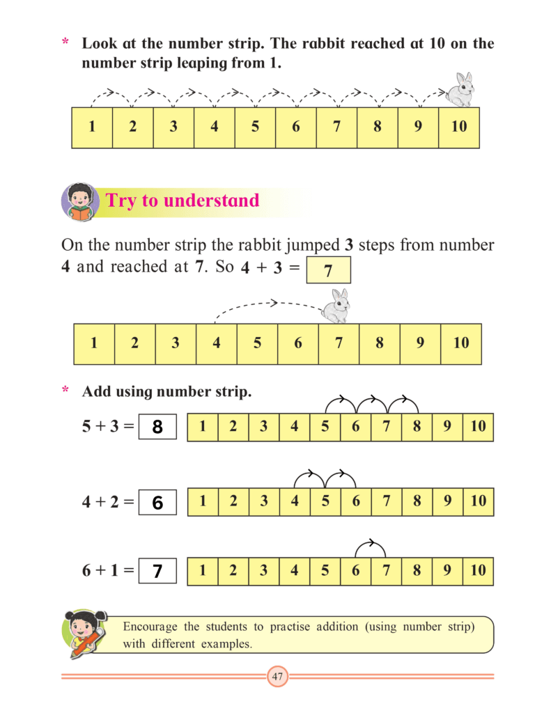 Chapter 17 – Addition (By Counting Forward)