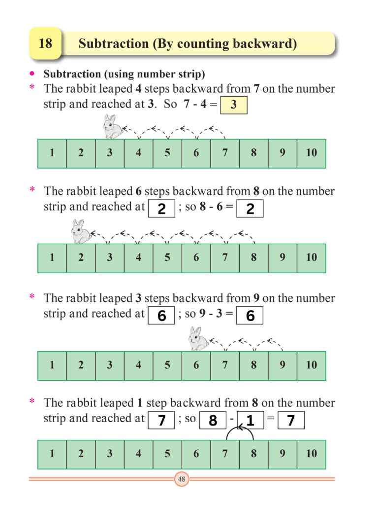 Chapter 18 – Subtraction (By Counting Backward)