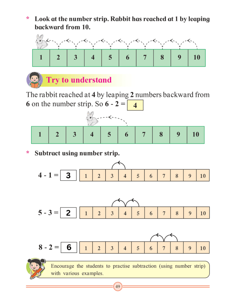 Chapter 18 – Subtraction (By Counting Backward)