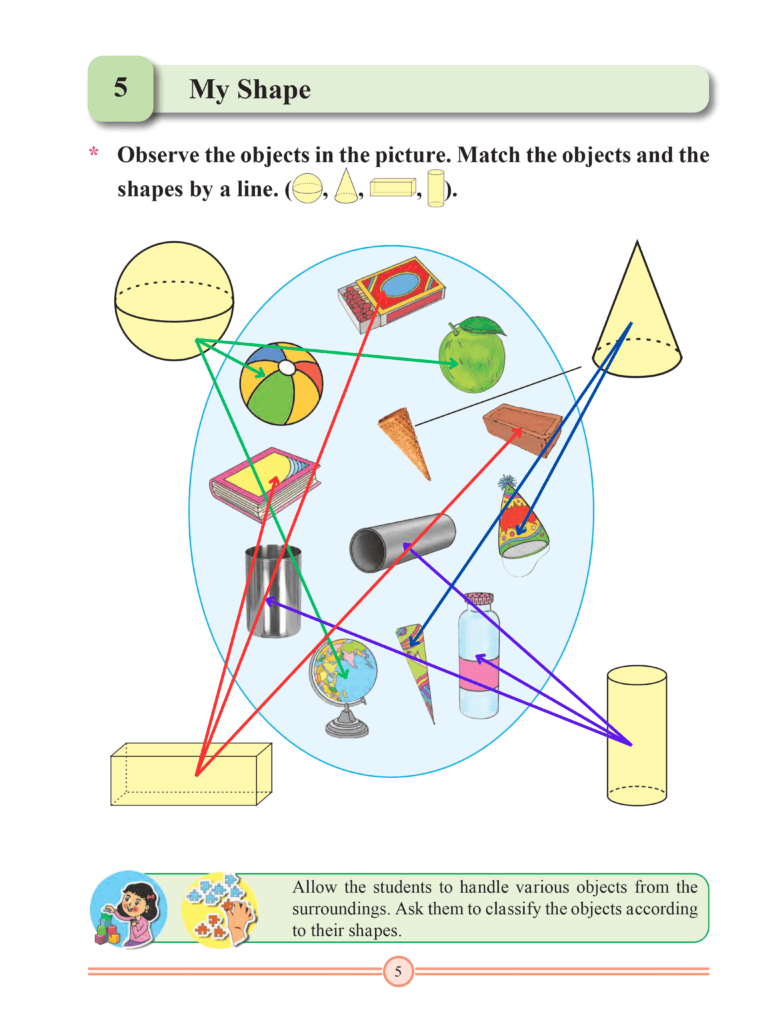 Chapter 5 – My Shape