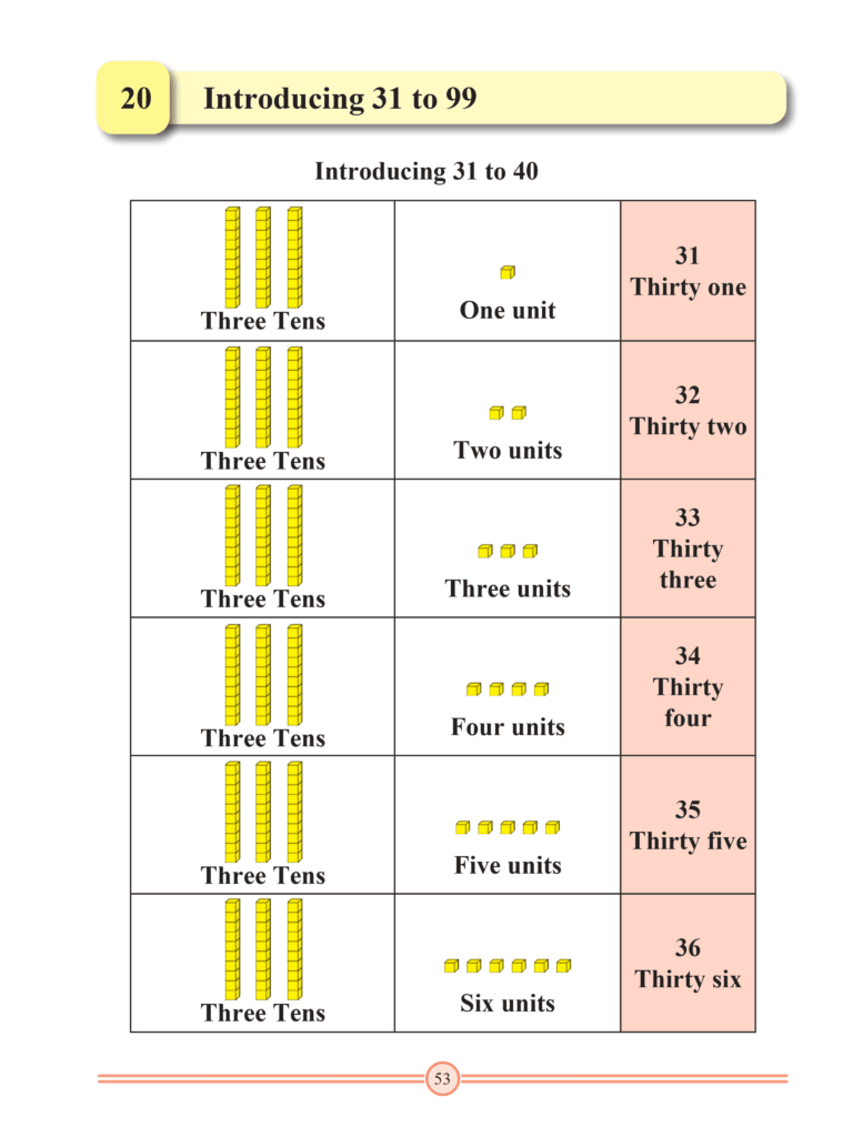 Chapter 20 – Introducing 31 to 99