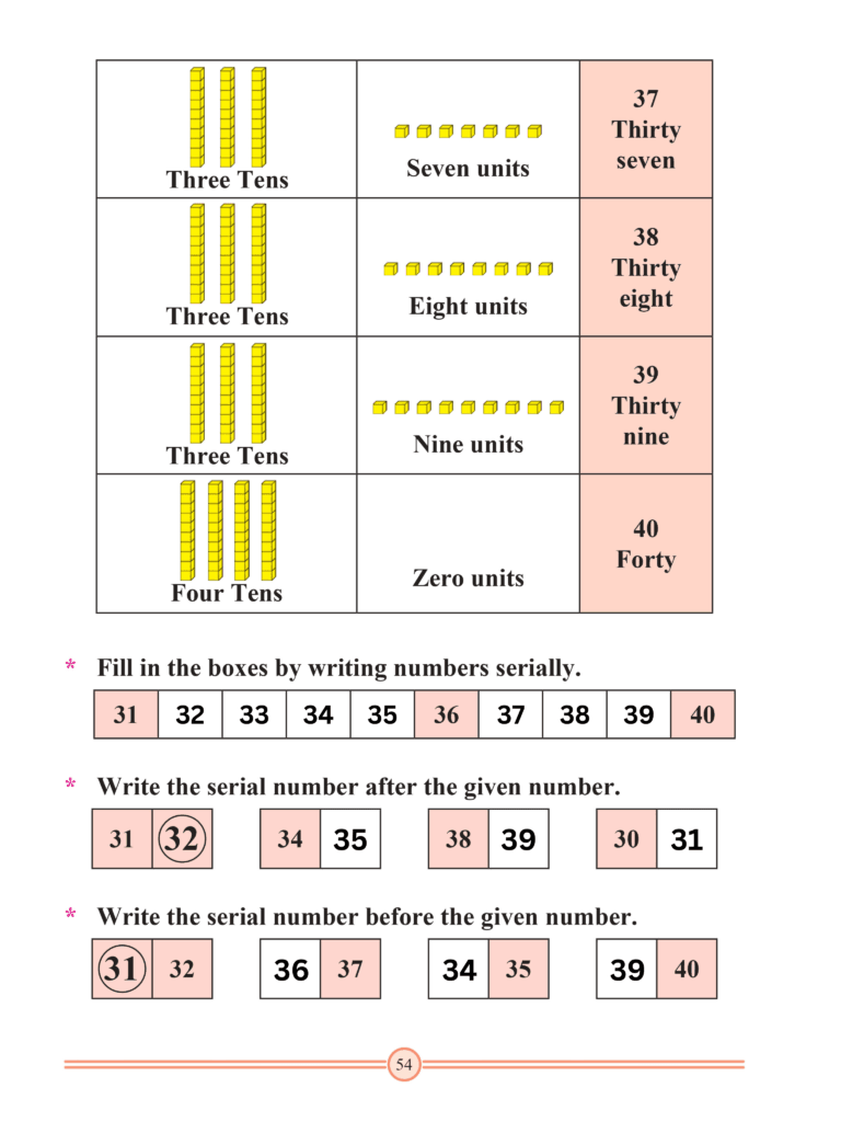 Chapter 20 – Introducing 31 to 99