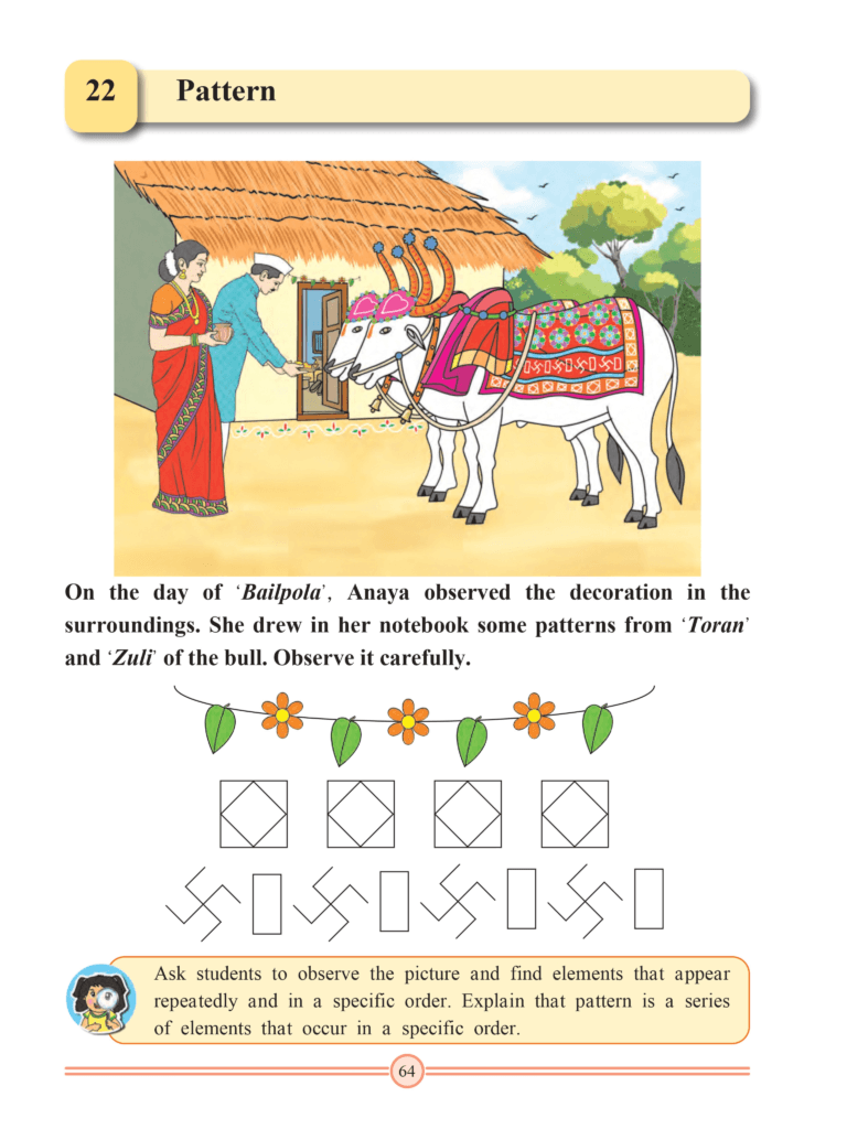 Chapter 22 – Pattern